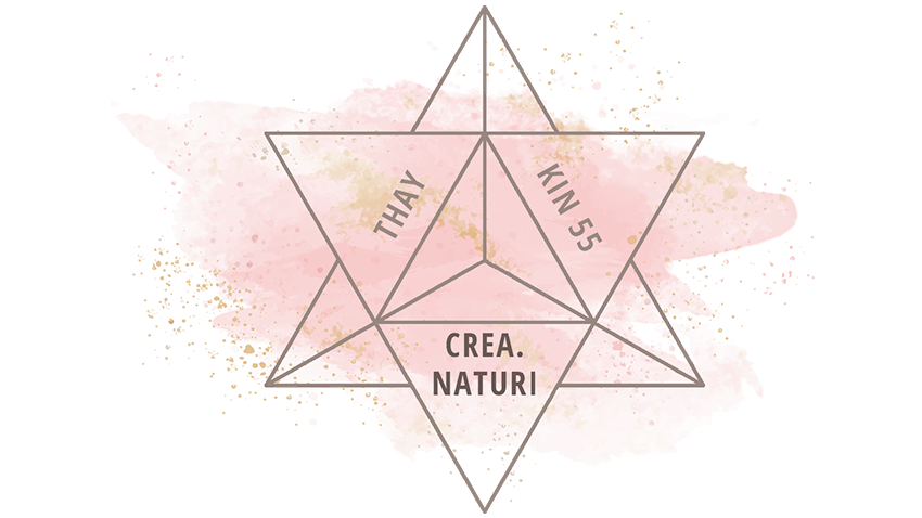 infografia de crea naturi